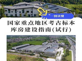 一图读懂《国家重点地区考古标本库房建设指南（试行）》